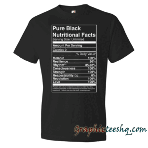 Black Nutritional Facts
